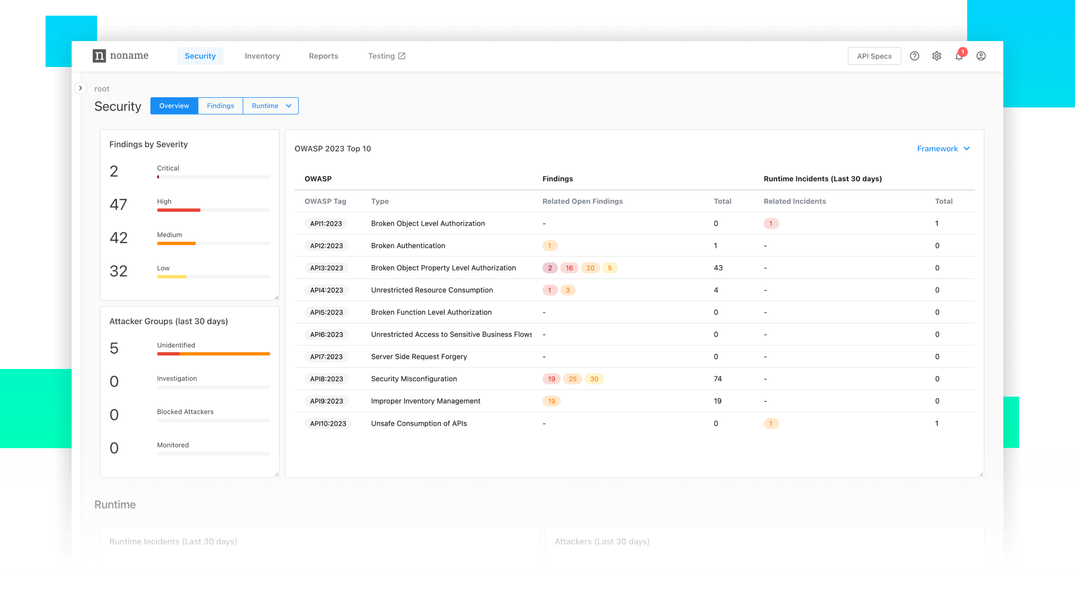 Screeshot of Noname Security User Interface